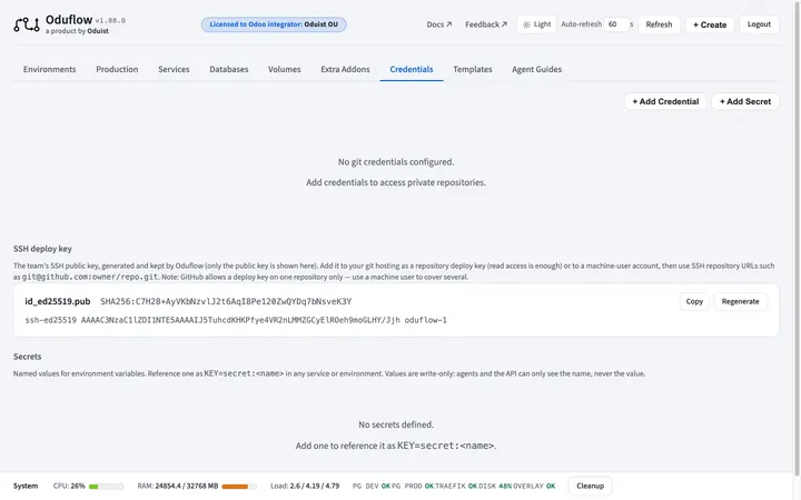 Credenciales y deploy key