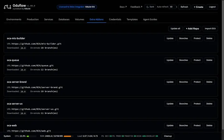 Extra Addons, tema oscuro