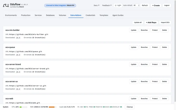 Repositorios Extra Addons